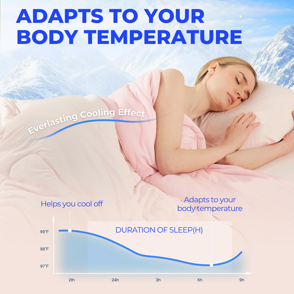Dual Sided Cooling Comforter with Lightweight Silky Fabric for Summer Sleep and Travel Use