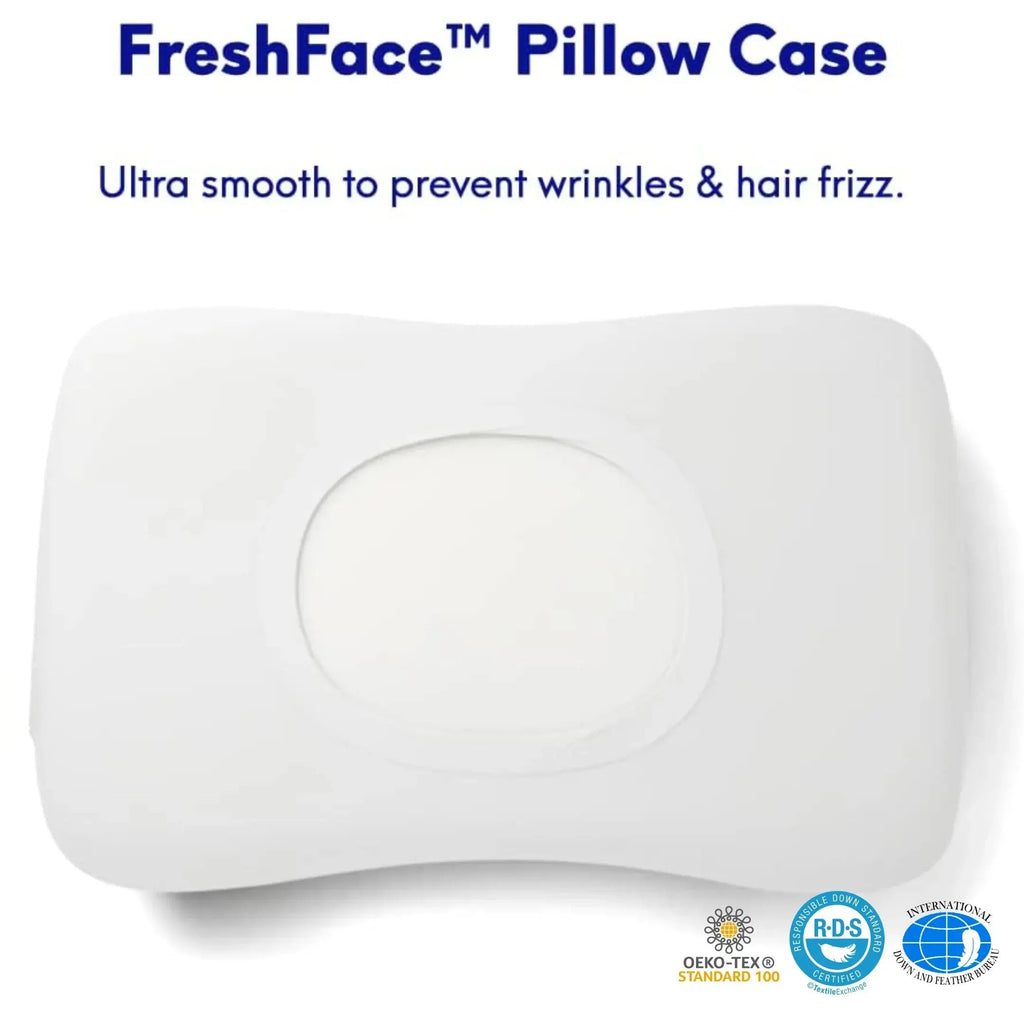 Ergonomic Contour Memory Foam Pillow with Adaptive Shape for Side and Back Sleeping Comfort