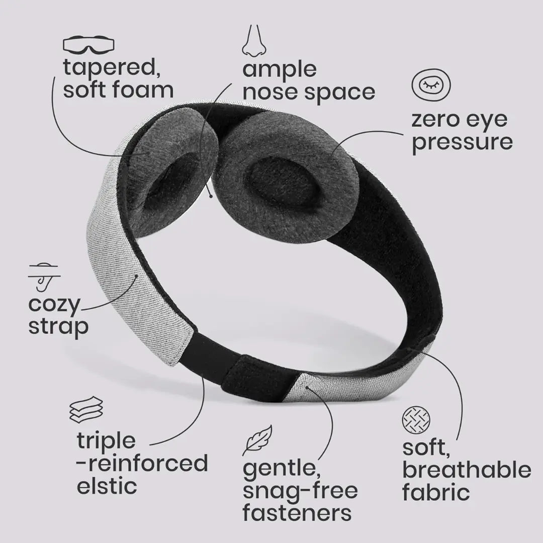 3D Blackout Sleep Mask with Adjustable Fit for Travel and Nighttime Rest