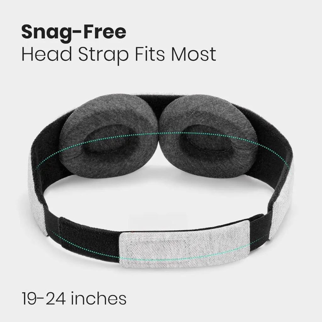 3D Blackout Sleep Mask with Adjustable Fit for Travel and Nighttime Rest
