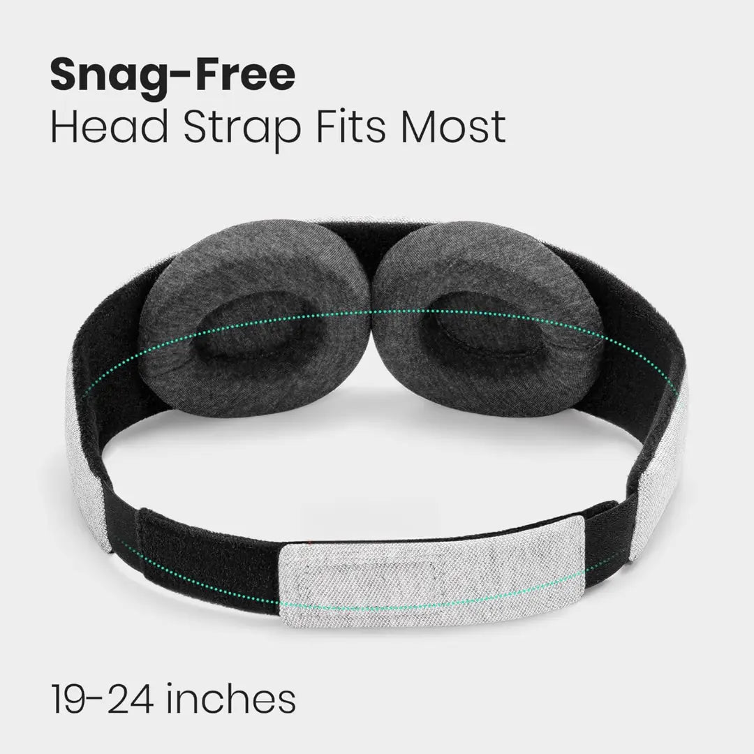 3D Blackout Sleep Mask with Adjustable Fit for Travel and Nighttime Rest