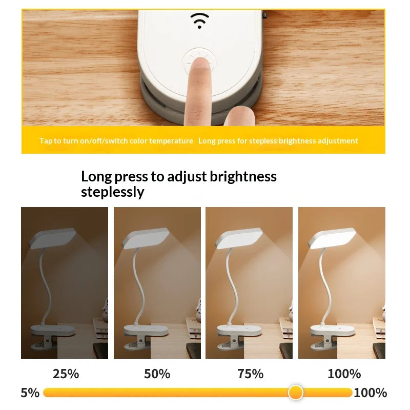 Clip-On LED Lamp with USB Rechargeable Design for Students, Bedrooms, and Office Desks