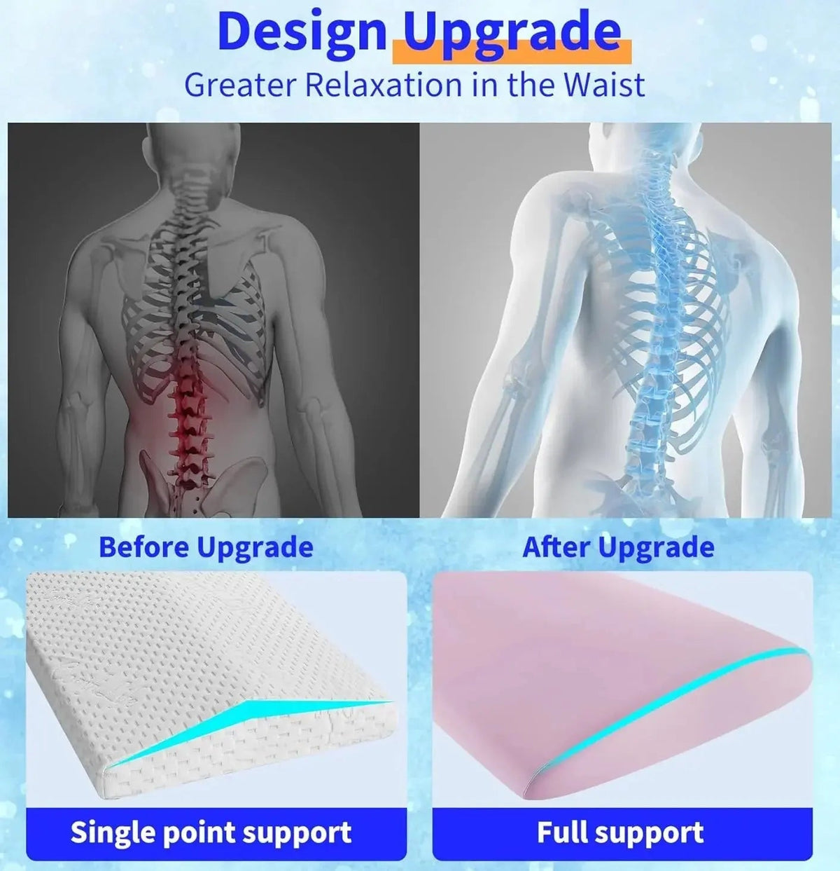 Ergonomic Contoured Support Pillow with Breathable Cover for Comfortable Daily Seated Use