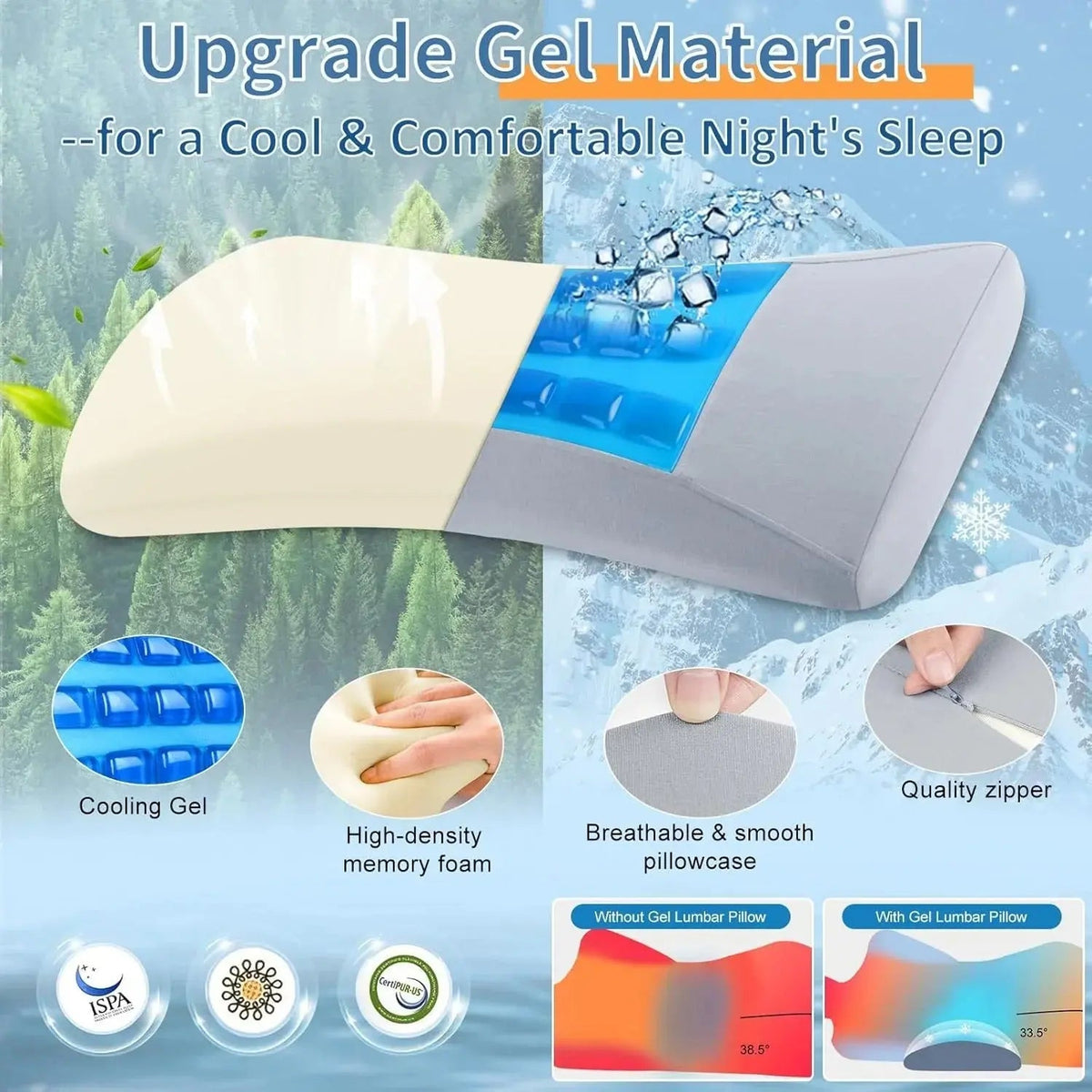 Ergonomic Contoured Support Pillow with Breathable Cover for Comfortable Daily Seated Use