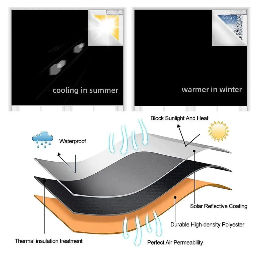 Blackout Magnetic Window Shades with Suction Prevention for Travel and Kids’ Rooms