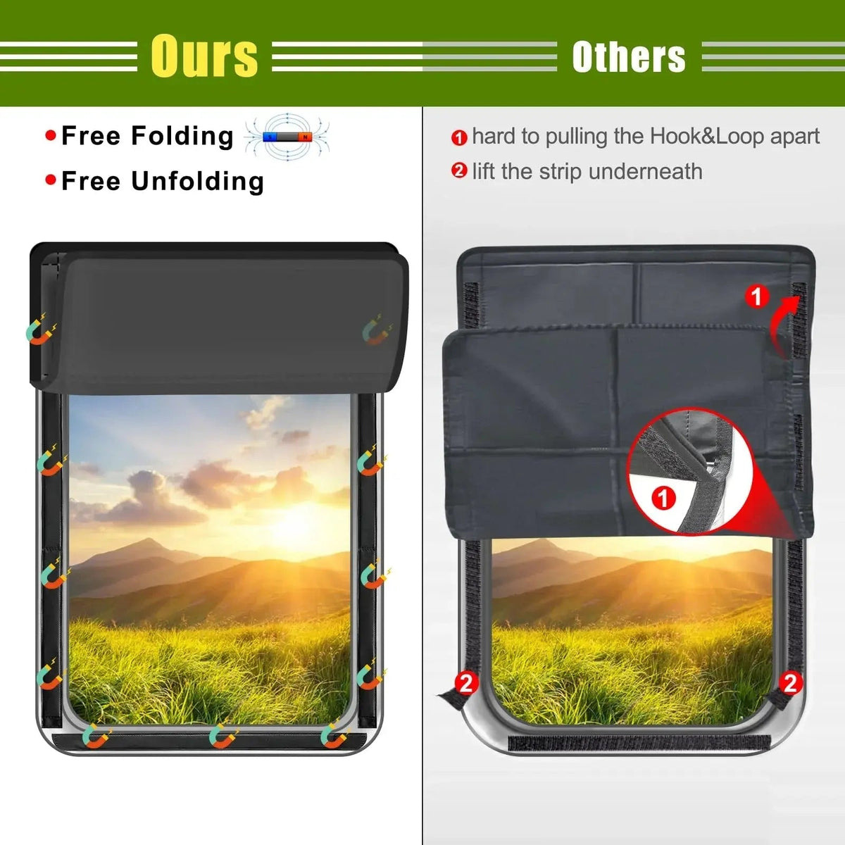 Magnetic Blackout Window Cover with UV Protection and Foldable Design for RV and Travel Use