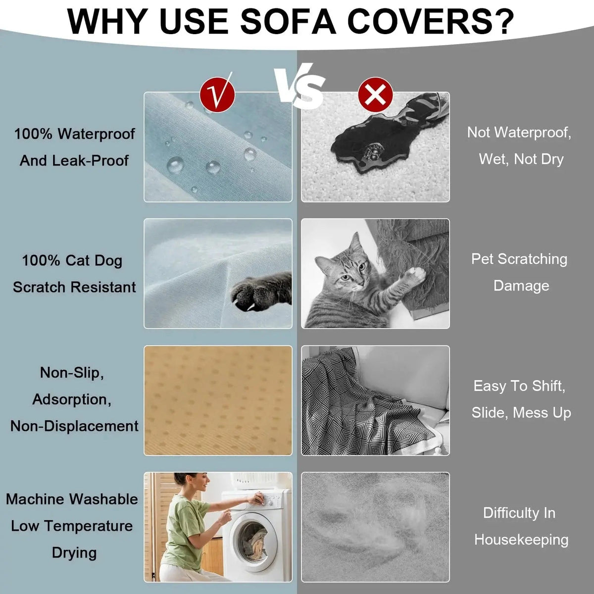 Waterproof Anti-slip Sofa Cover with Dust-proof Fabric for Living Room and Bedroom Furniture Protection