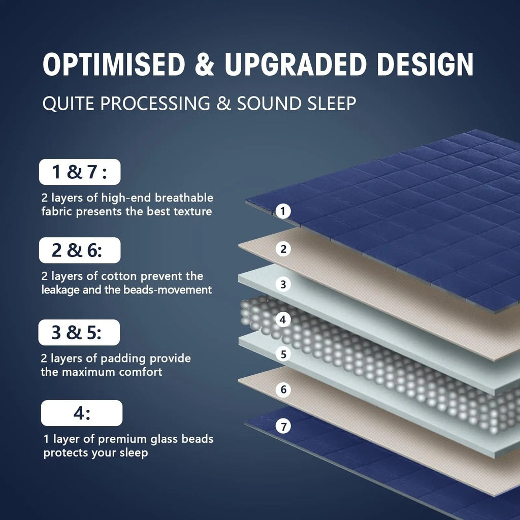 Weighted Cooling Blanket with Glass Beads for Even Weight Distribution and Year-Round Sleep Comfort