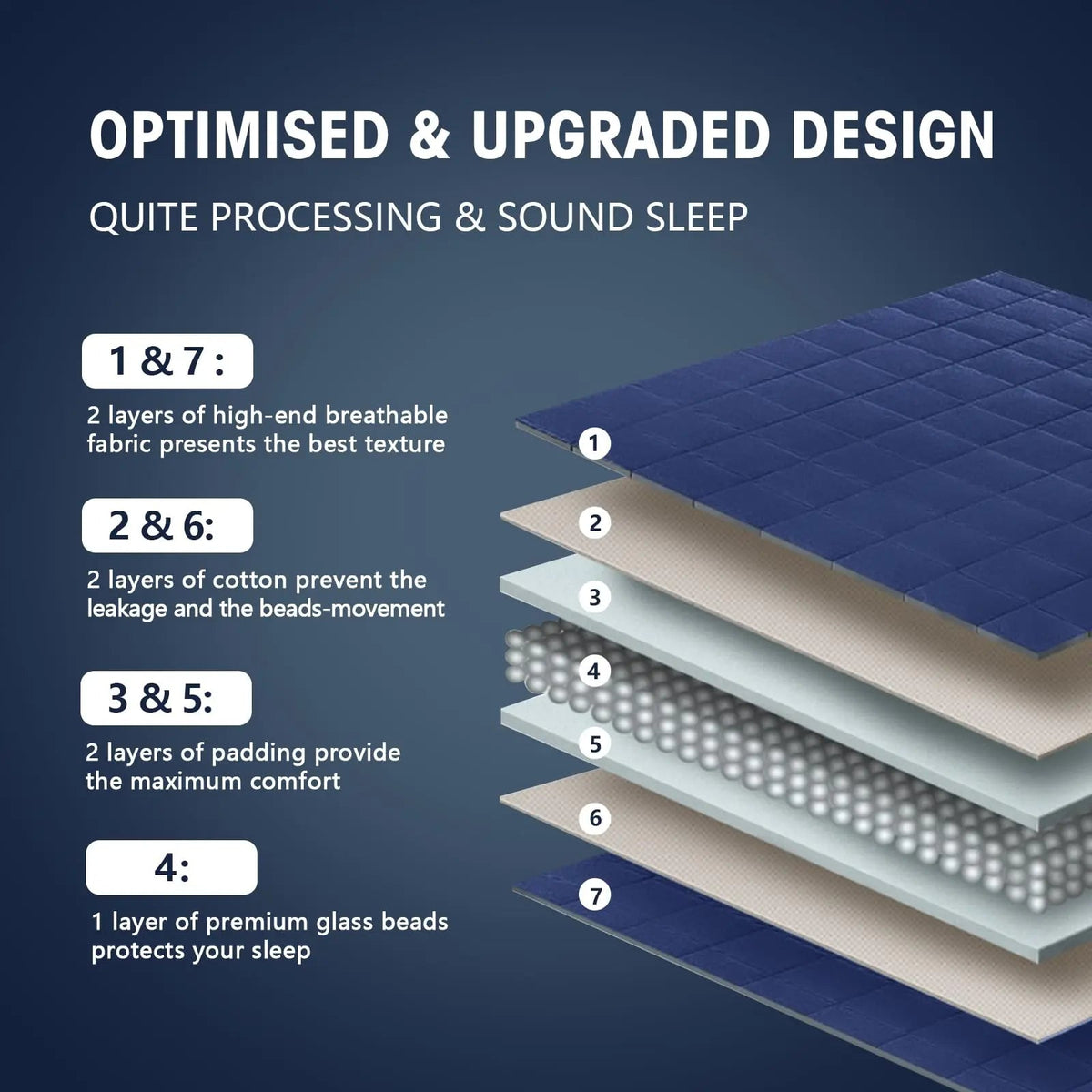 Weighted Cooling Blanket with Glass Beads for Even Weight Distribution and Year-Round Sleep Comfort