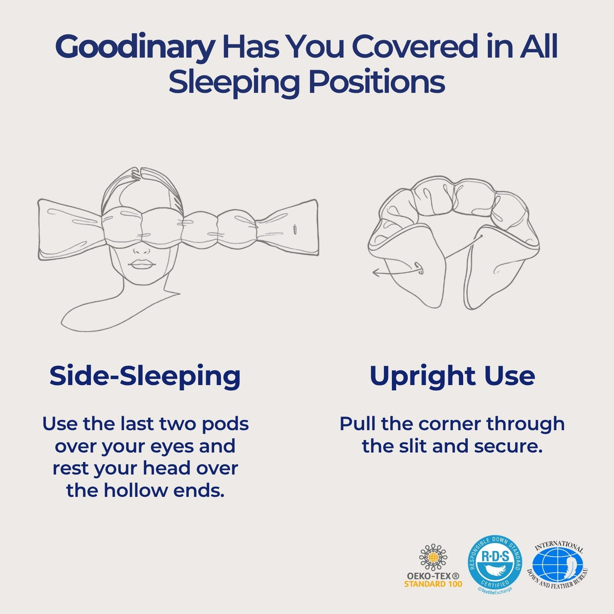 Weighted Sleep Mask with Gentle Pressure and Light Blocking Design for Travel Rest and Daily Relaxation