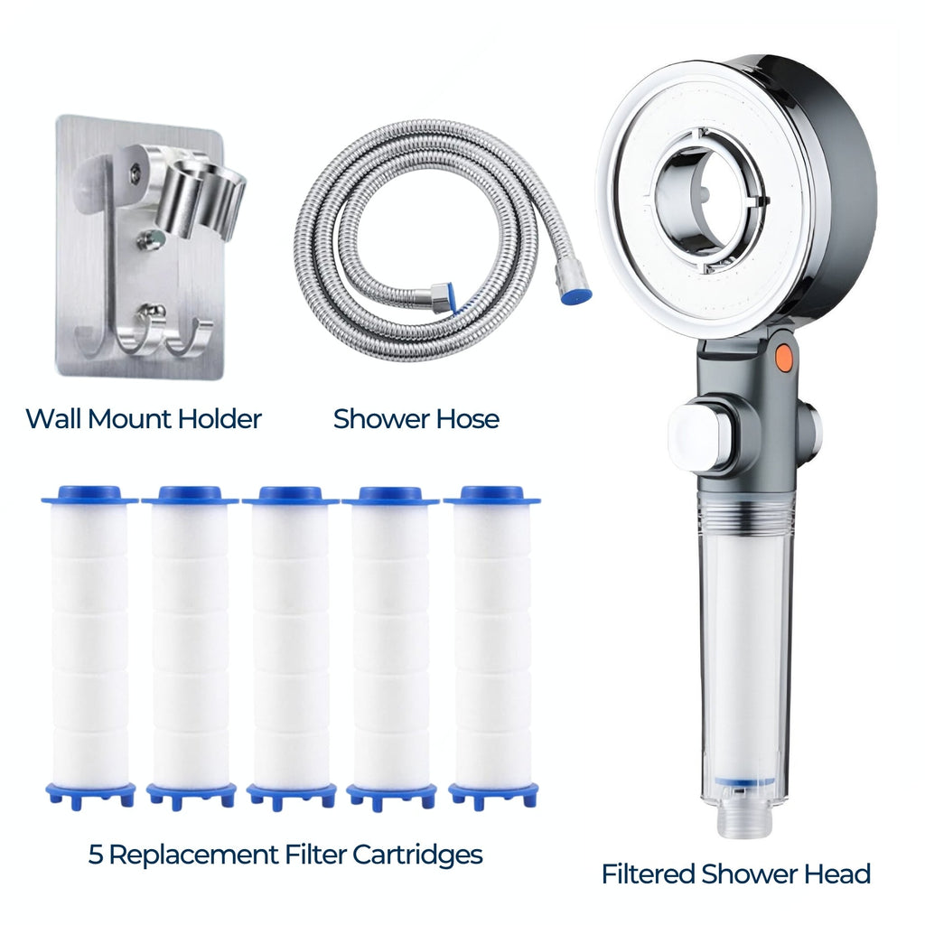 Double-Sided Shower Head with 3 Spray Modes and Filtered Rainfall Design for Bathroom Use (Included Shower head + 5 Filter cartridges + 1.5-meter