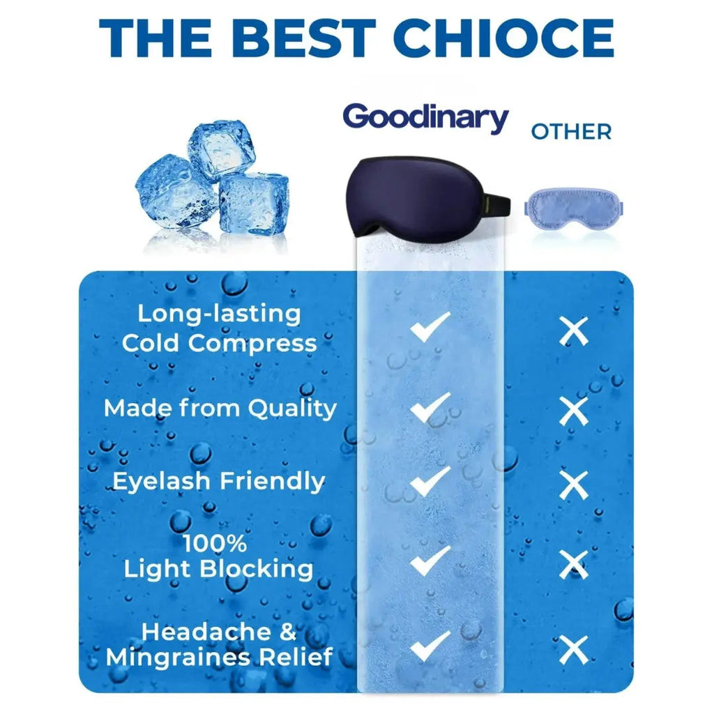 Cooling Gel Sleep Mask with 3D Contoured Blackout Design for Rest and Travel