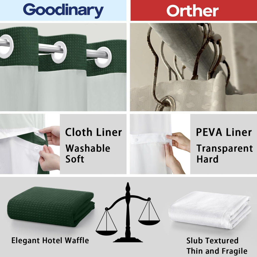 No Hook Shower Curtain with Snap In Liner and Waffle Weave Design for Bathroom Use