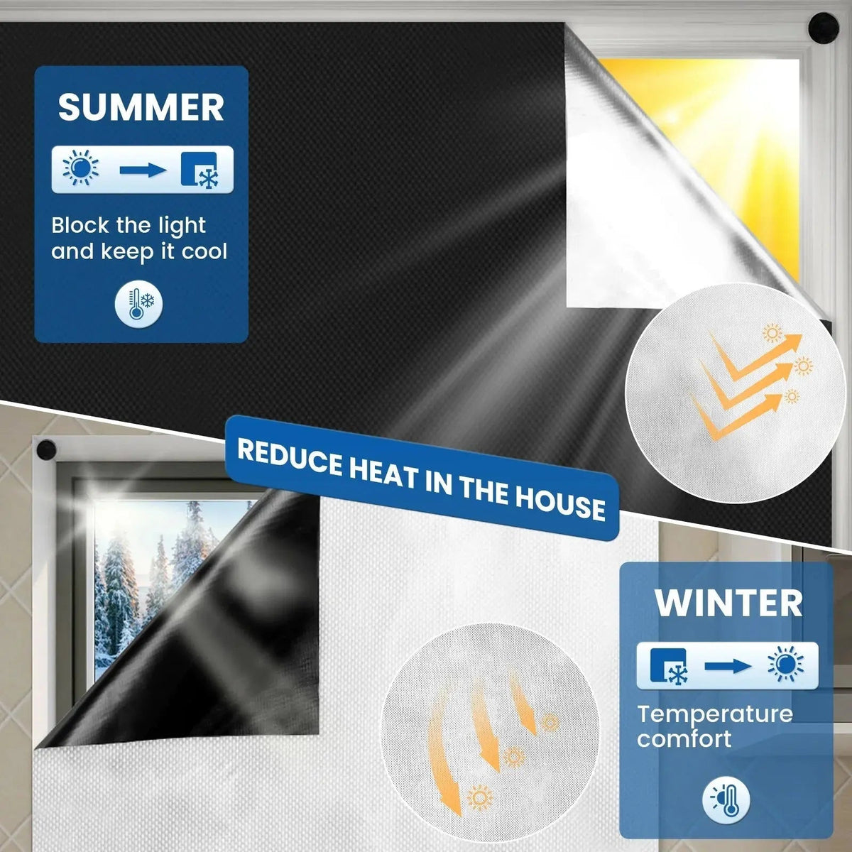 Blackout Magnetic Window Shades with Suction Prevention for Travel and Kids’ Rooms