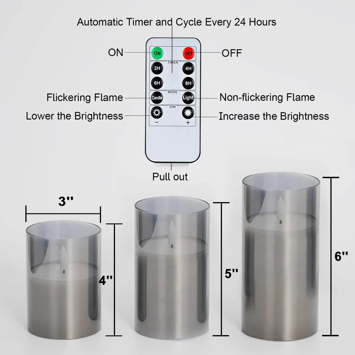 Flameless LED Pillar Candles with Remote Control, Timer and Flickering Light for Home, Wedding and Event Décor