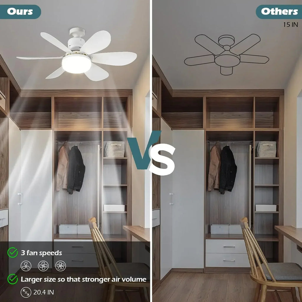 LED Ceiling Fan Light with Remote Control, Dimmable Lighting and E27 Socket Design for Small Rooms