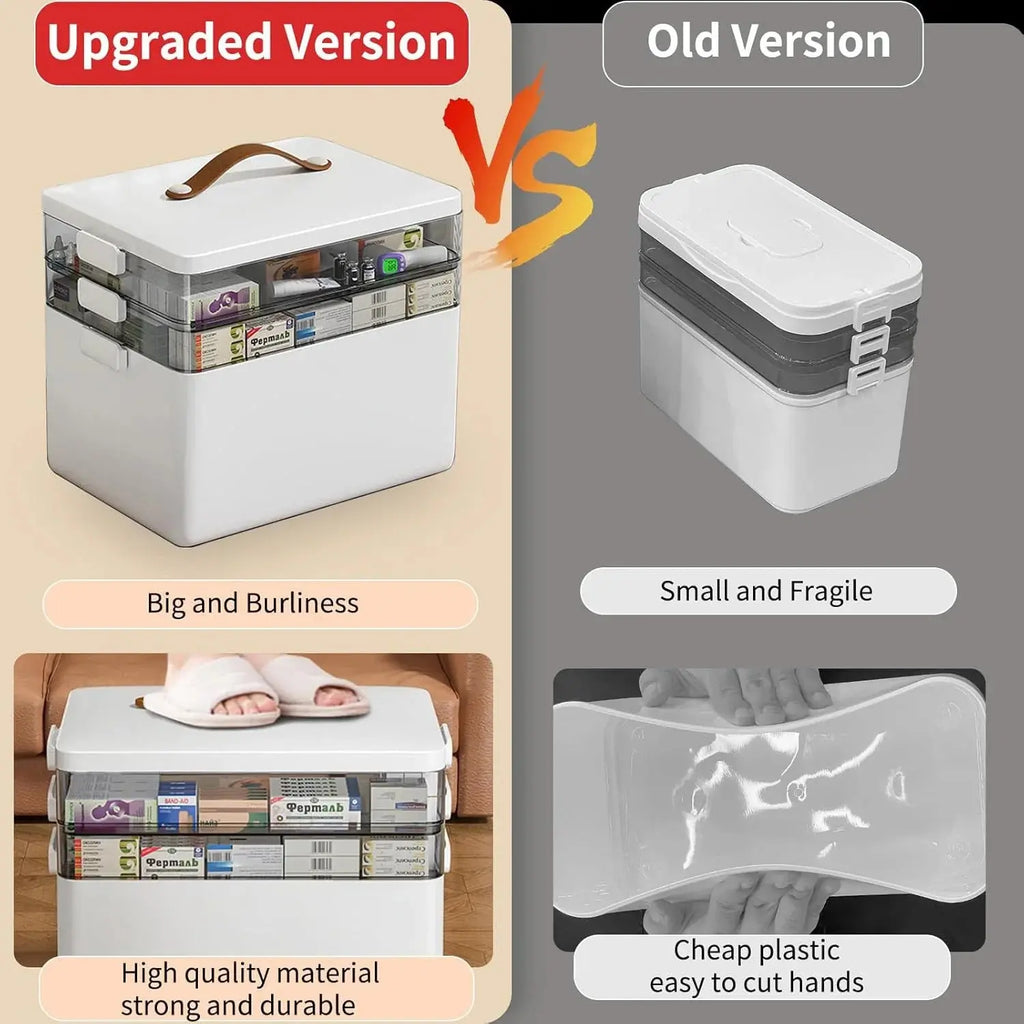 Portable Medical Storage Box 3 Tier First Aid Storage Box with Handle for Home Travel Use