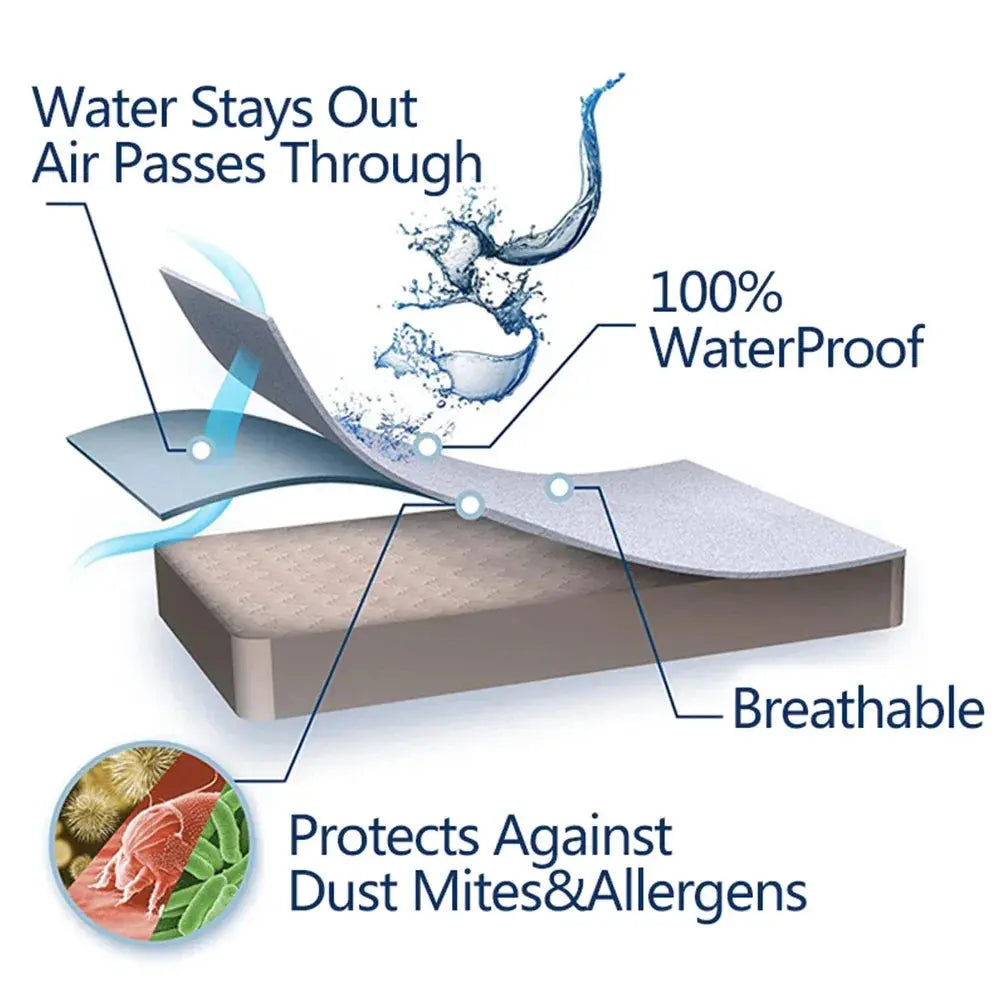 Waterproof Thick Mattress Pad Protector with Quilted Cushioning and Adjustable Fitted Design