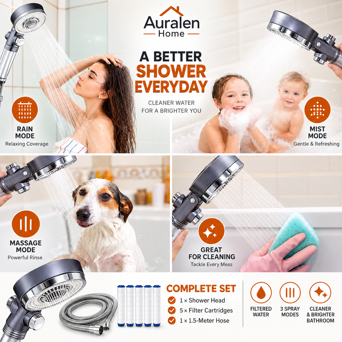 Auralen Home — Double-Sided Shower Head with 3 Spray Modes and Filtered Rainfall Design for Bathroom Use (Included Shower head + 5 Filter cartridges + 1.5-meter