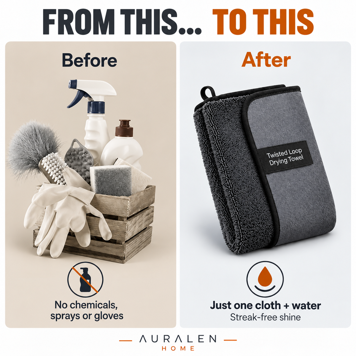 Auralen Home — Twisted Loop Drying Towel with Ultra Absorbent Microfiber for Bathroom, Glass and Car Drying