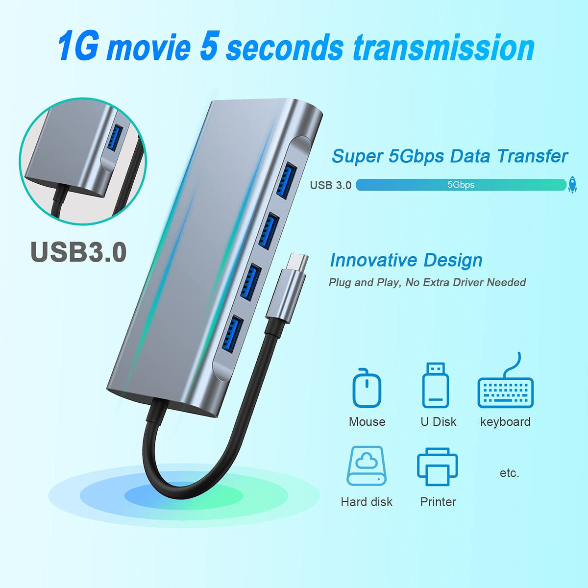 USB-C Hub Adapter with 4K HDMI and 5Gbps USB 3.0 for Laptop and PC Connectivity