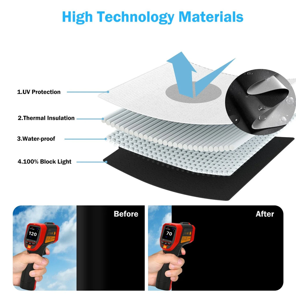 Blackout Window Cover with Removable Hook and Loop Fasteners for Temporary Window Coverage