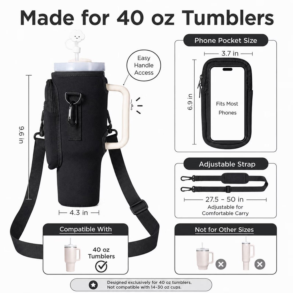 Water Bottle Carrier Bag with Adjustable Strap and Phone Pocket for 40oz Handled Tumblers
