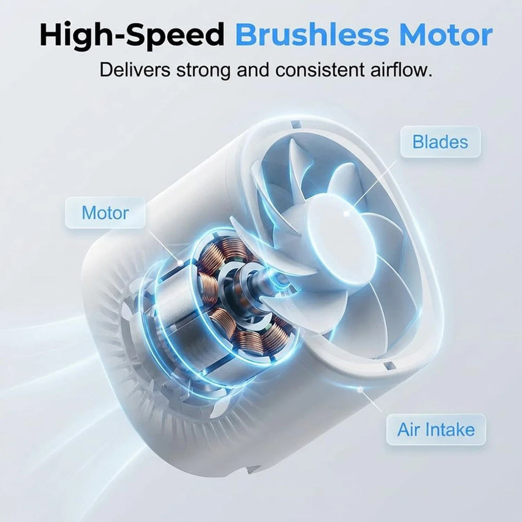 Portable Clip On Rechargeable Fan with 360° Rotation, 100 Speed Control and USB Charging for Indoor and Outdoor Use