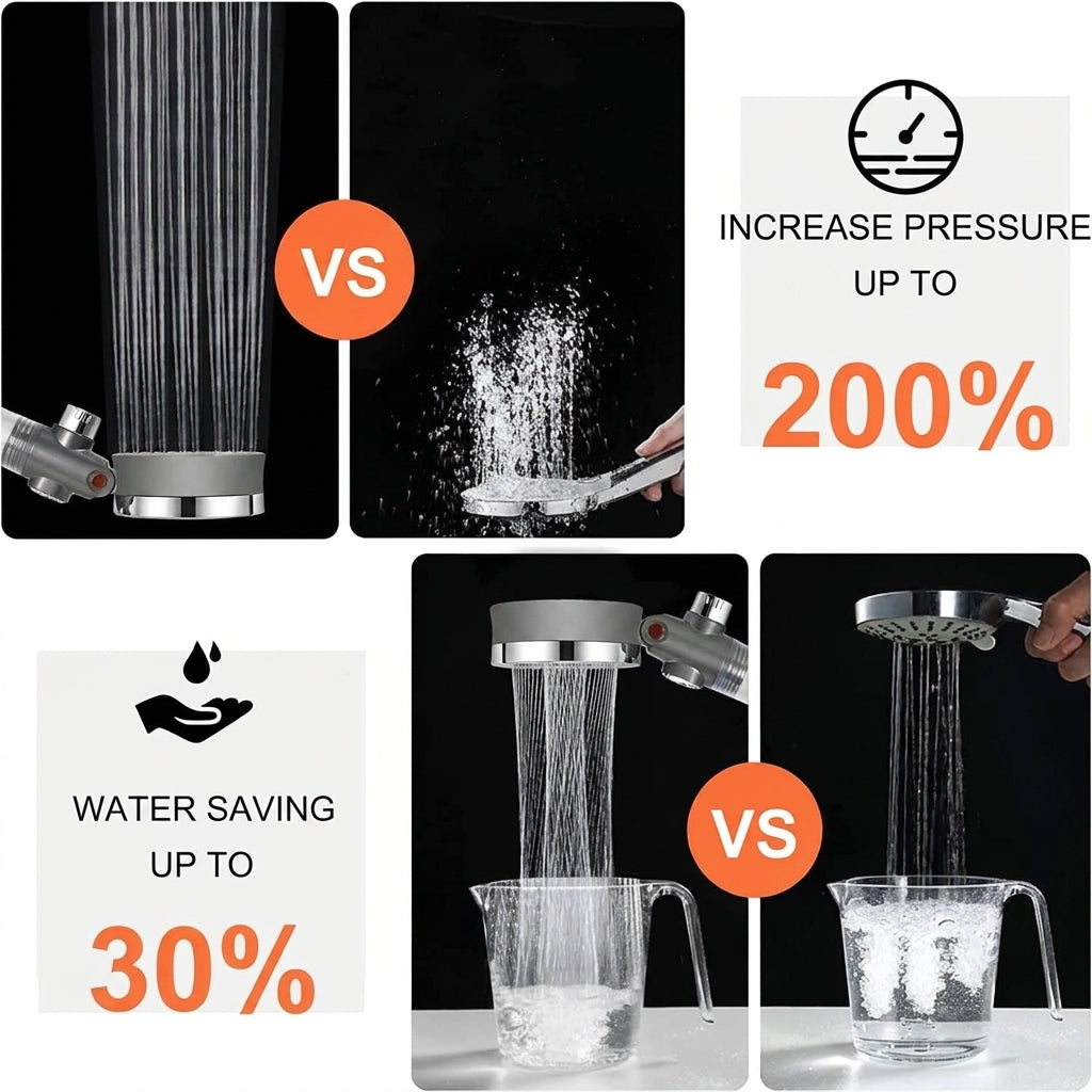 Double-Sided Shower Head with 3 Spray Modes and Filtered Rainfall Design for Bathroom Use (Included Shower head + 5 Filter cartridges + 1.5-meter
