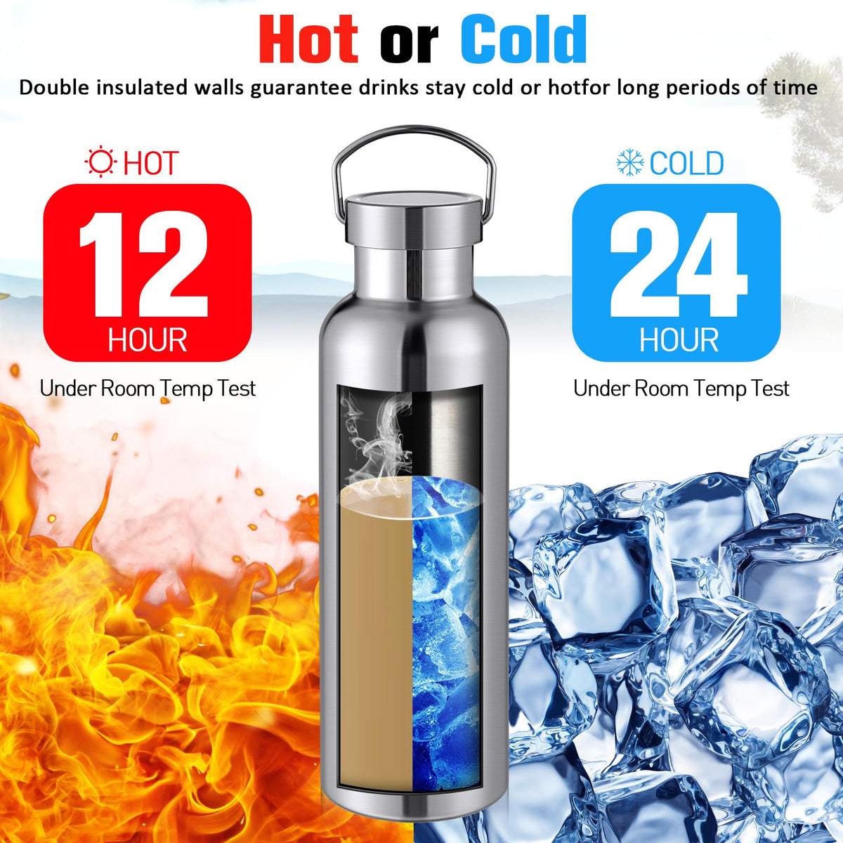 Sport Bottle with 1000ml Stainless Steel Insulated Design for Camping Gym and Travel Use