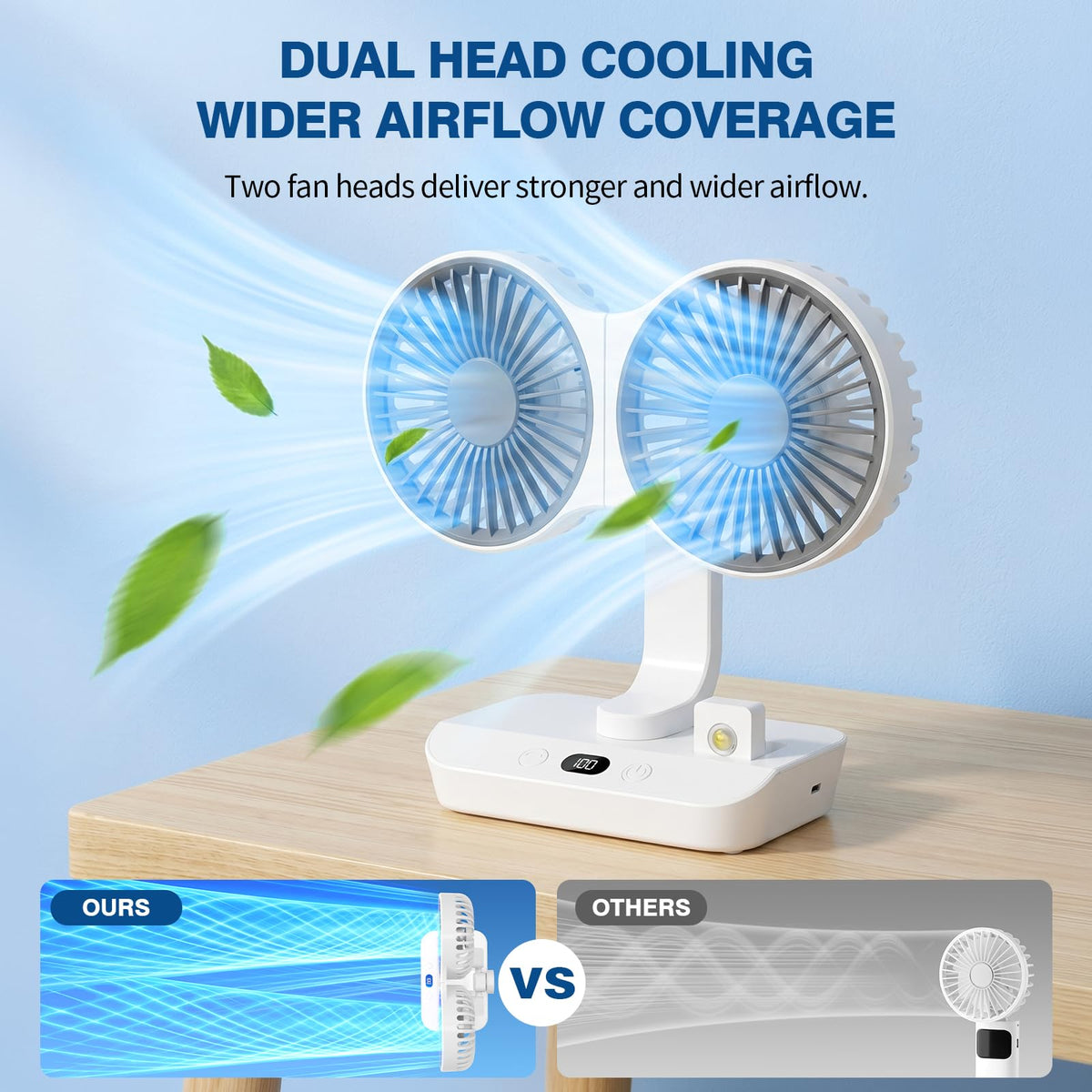 Double Head Rechargeable Table Fan with 4 Speed Settings, 8000mAh Battery and Digital Display for Home and Office