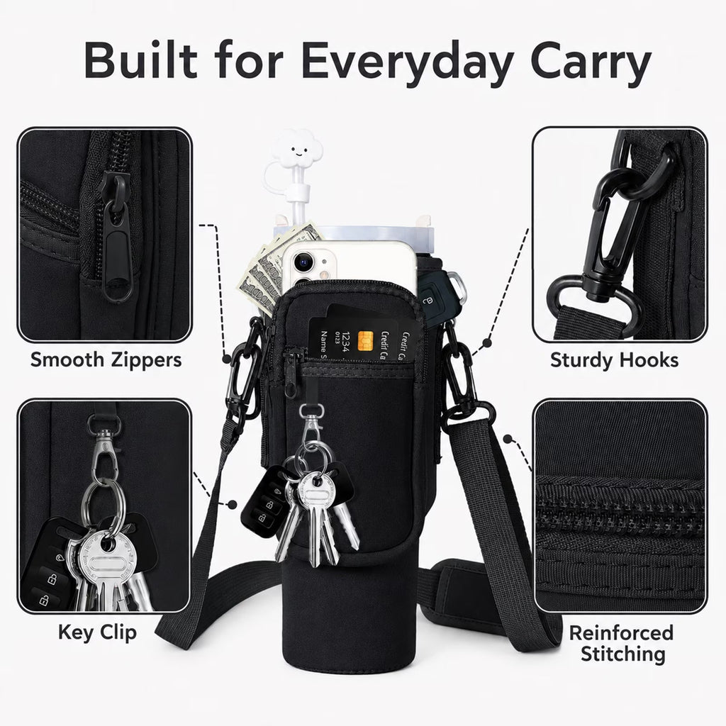 Water Bottle Carrier Bag with Adjustable Strap and Phone Pocket for 40oz Handled Tumblers