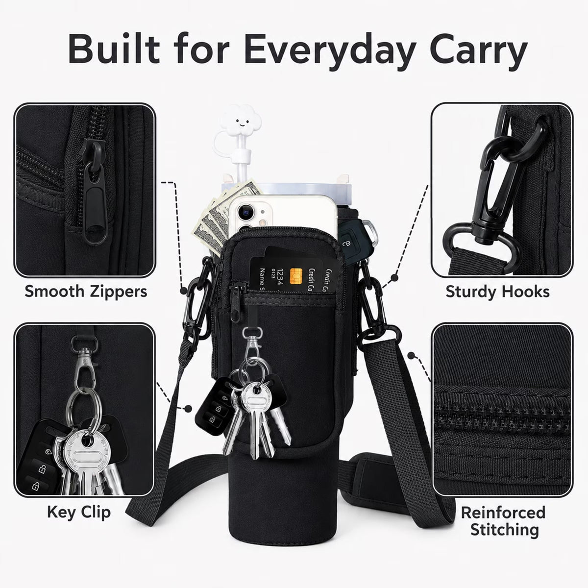 Water Bottle Carrier Bag with Adjustable Strap and Phone Pocket for 40oz Handled Tumblers