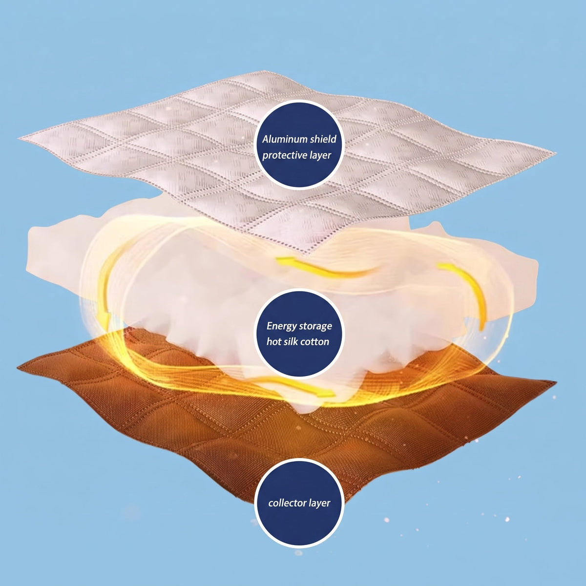 Thermal Window Cover with Removable Hook and Loop Design for Seasonal Insulation