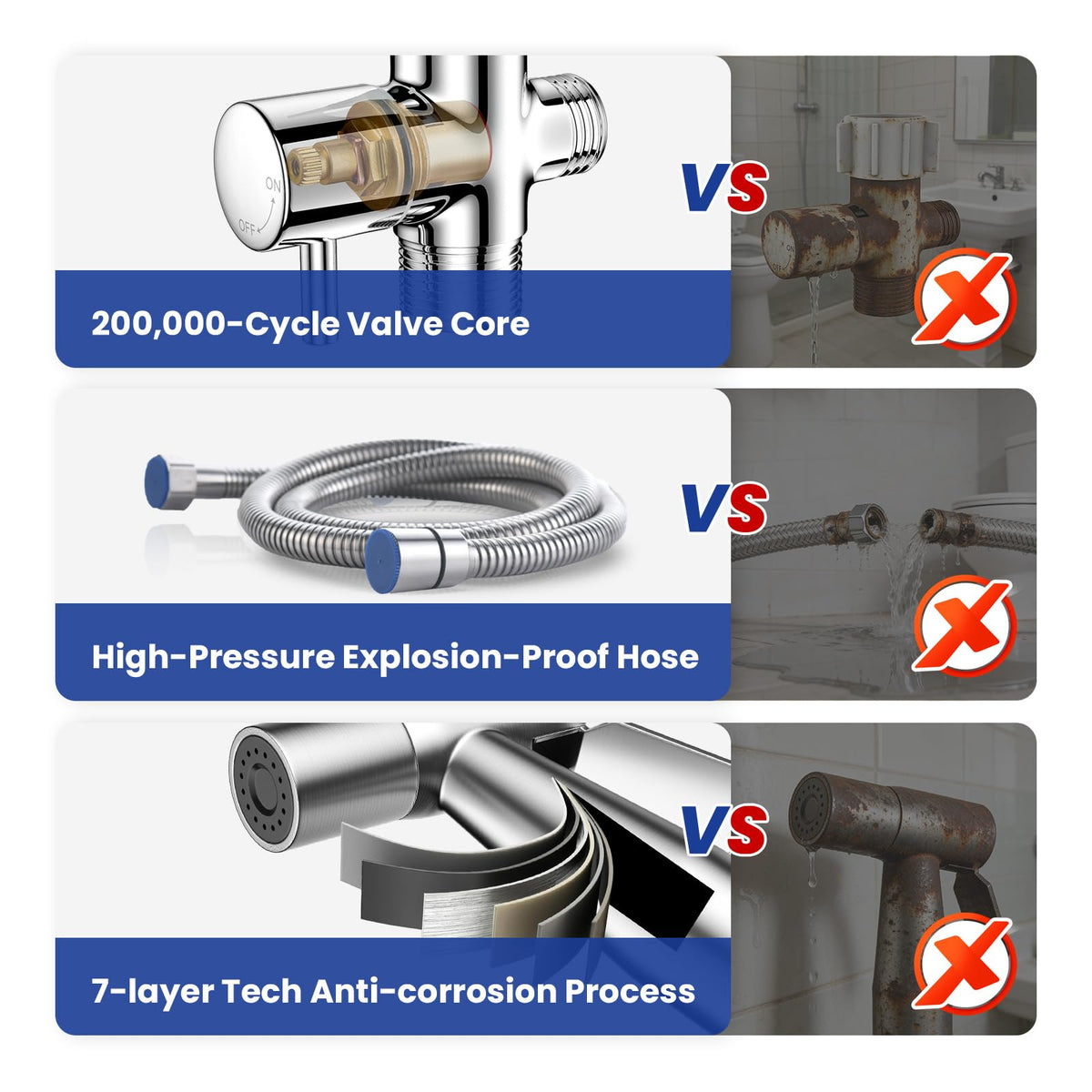 Stainless Steel Bidet Sprayer Set with Press Control Design for Toilet and Bathroom Cleaning