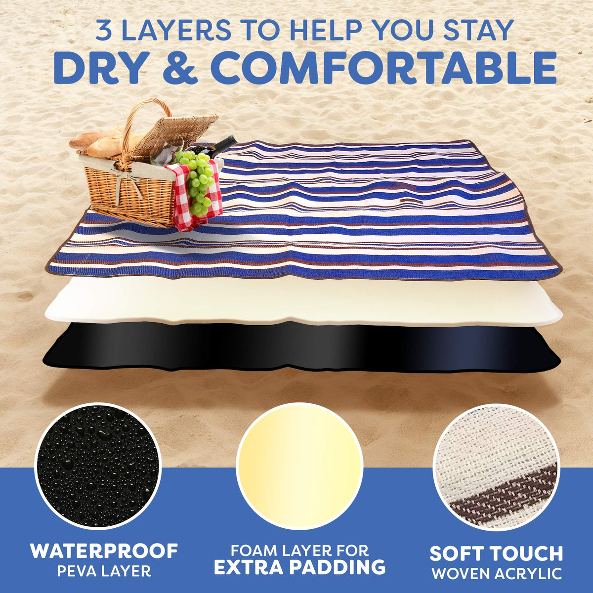 Outdoor Waterproof Portable Picnic Mat with Double-Layer Moisture-Proof Design, Suitable for Camping, Beach, or Grass Activities