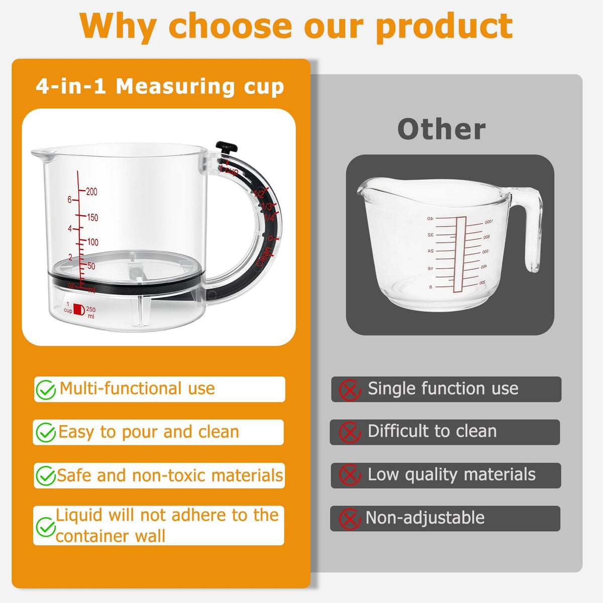 Adjustable Measuring Cup with Scraper Seal Base for Cooking and Baking Measurements