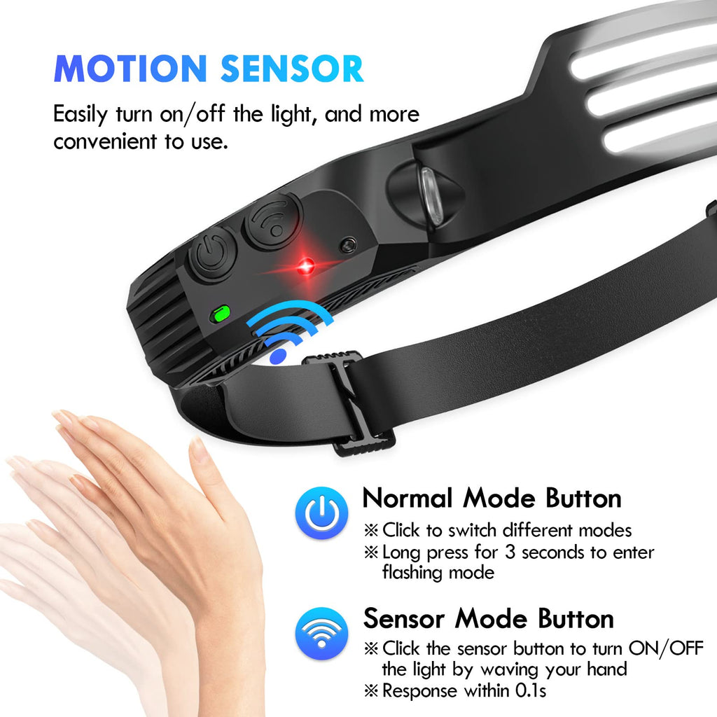 Rechargeable LED Lamp with Motion Sensor and Wide Beam Design for Camping Fishing and Outdoor Use