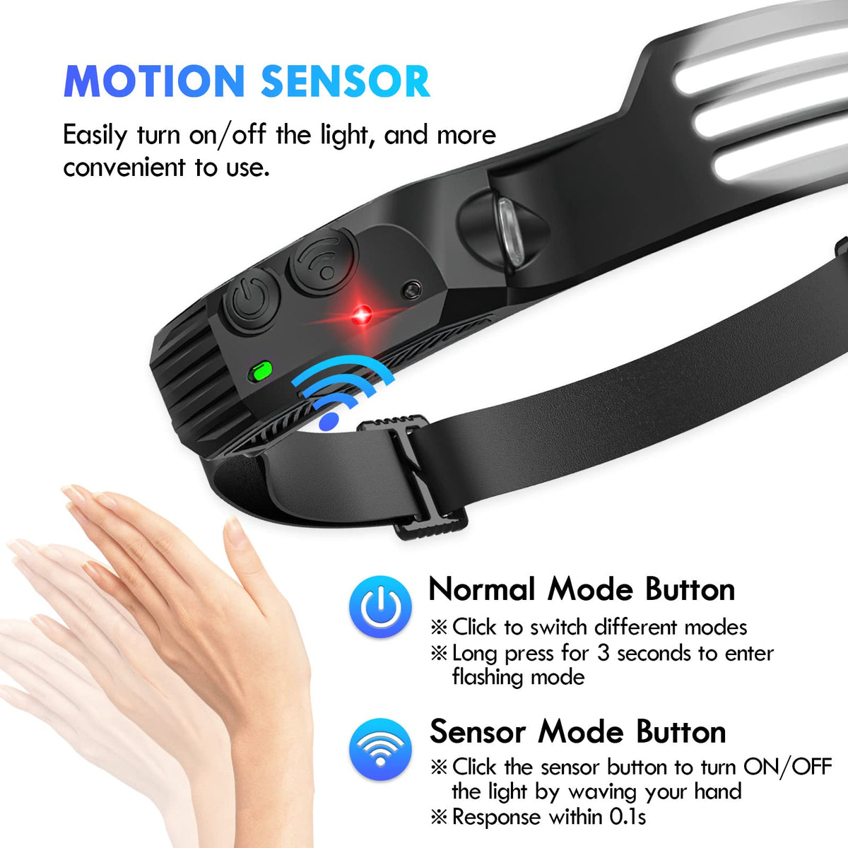 Rechargeable LED Lamp with Motion Sensor and Wide Beam Design for Camping Fishing and Outdoor Use