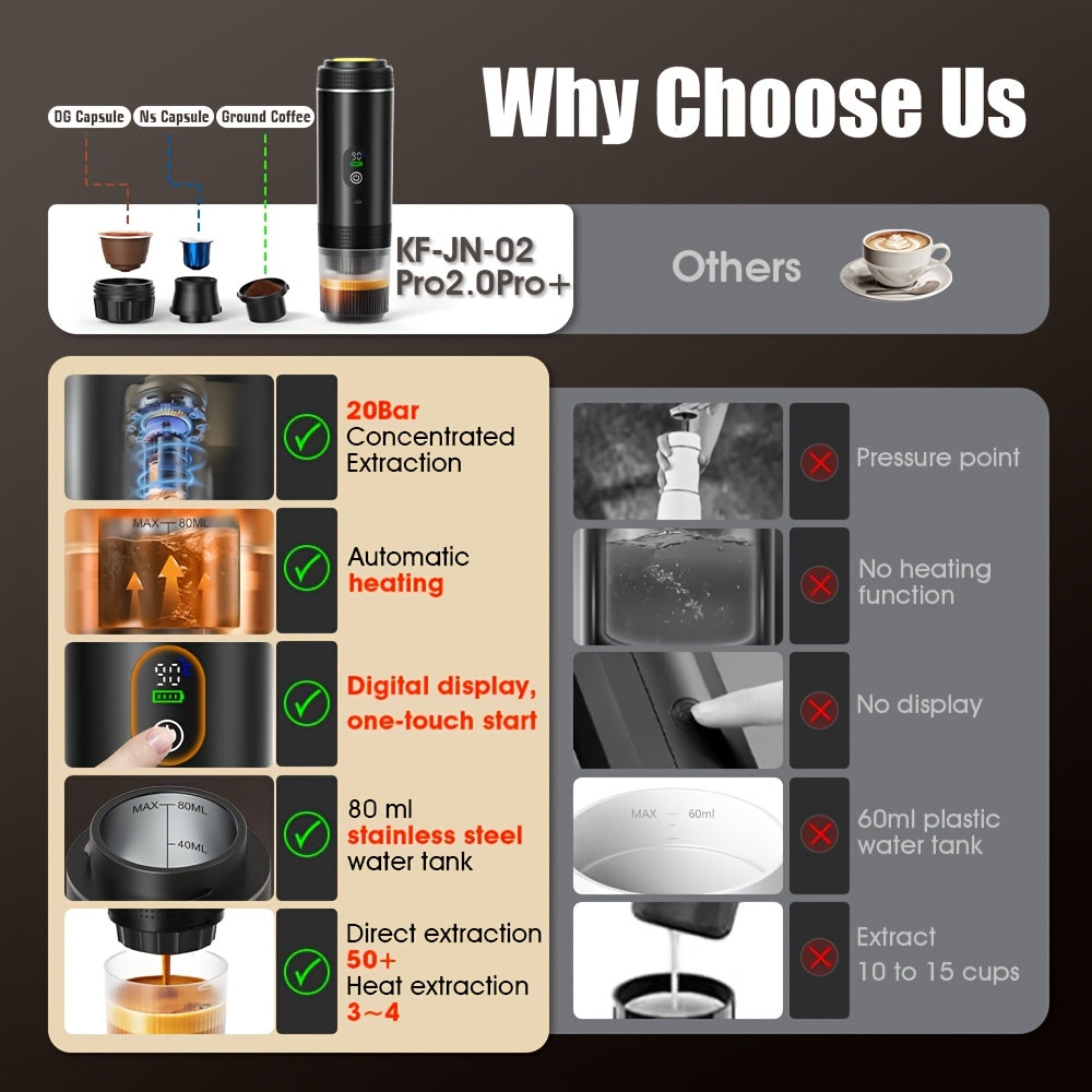 Portable Espresso Coffee Machine with Digital Display and 3 in 1 Capsule Design for Travel and Camping Use