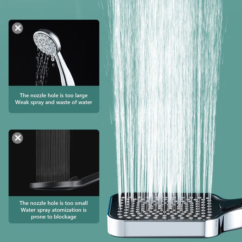 7-Mode Shower Head Set with Large Handheld Nozzle and 79-Inch Hose for Bathroom Shower Use (Included Shower head + 1.5-meter Explosion-Proof hose