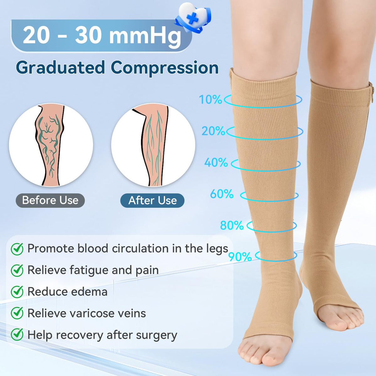 Zipper Compression Socks with Graduated Support Design for Running, Travel, Fitness, and Daily Leg Comfort