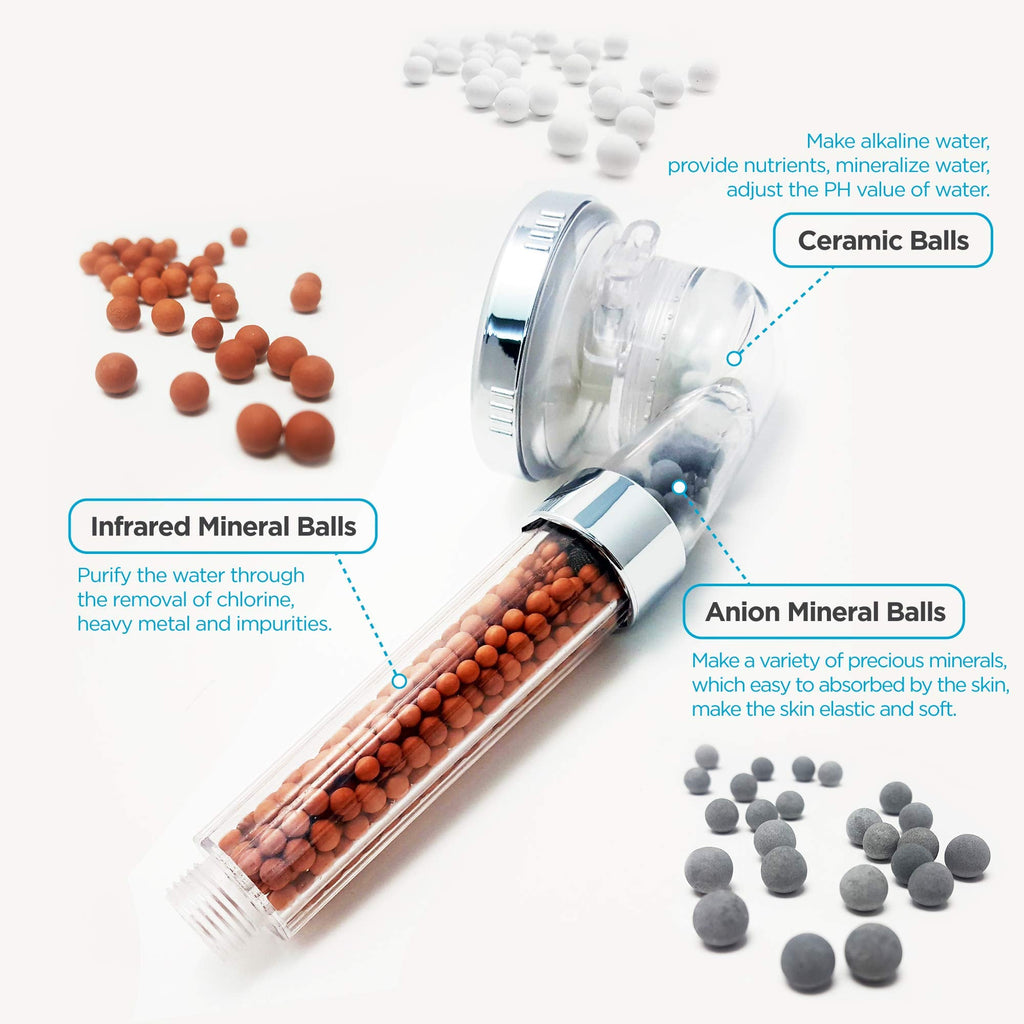 3-Mode Mineral Shower Head with On-Off Switch and High Pressure Filter Design for Bathroom Use