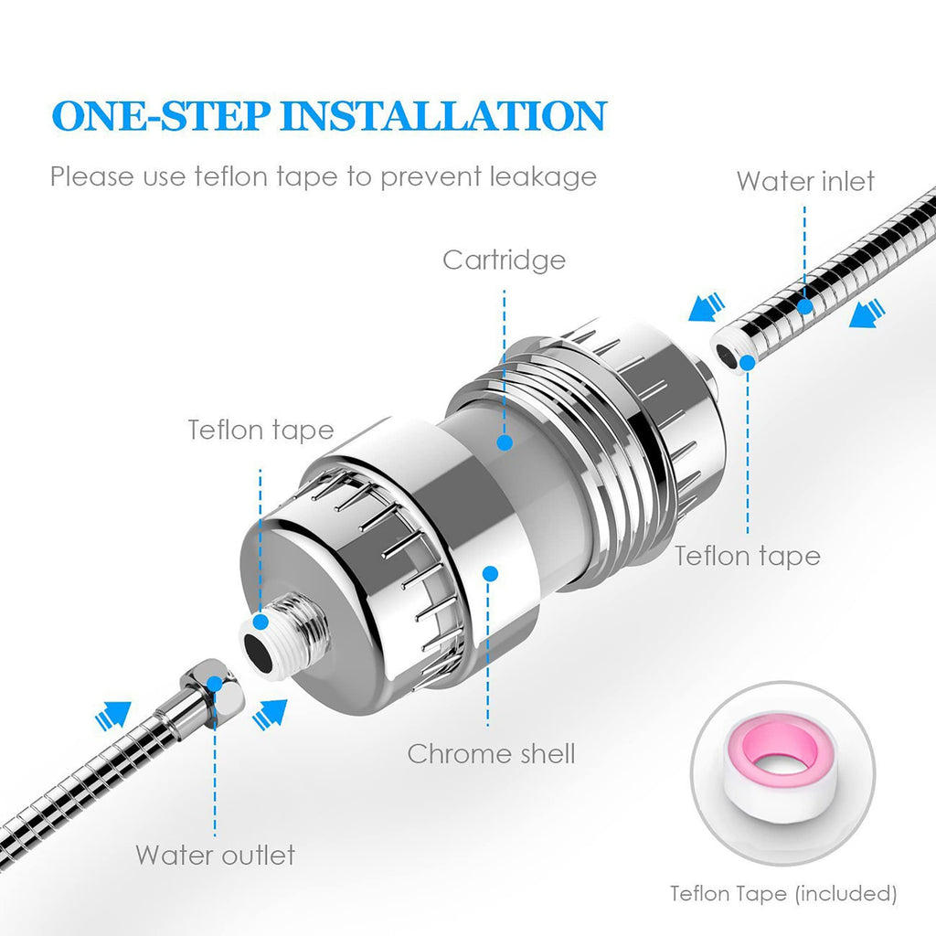 Stainless Steel Shower Filter with Multi Stage Cartridge Design for Standard Bathroom Fixtures