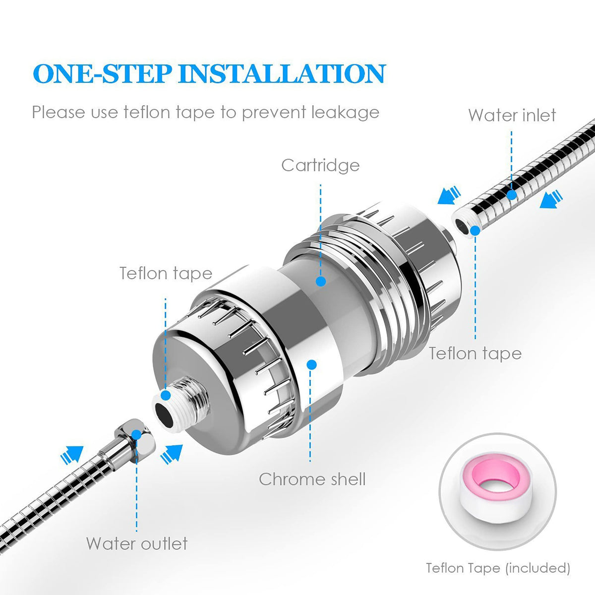 Stainless Steel Shower Filter with Multi Stage Cartridge Design for Standard Bathroom Fixtures