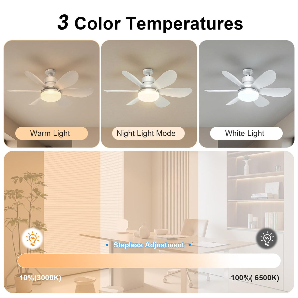 LED Ceiling Fan Light with Remote Control, Dimmable Lighting and E27 Socket Design for Small Rooms