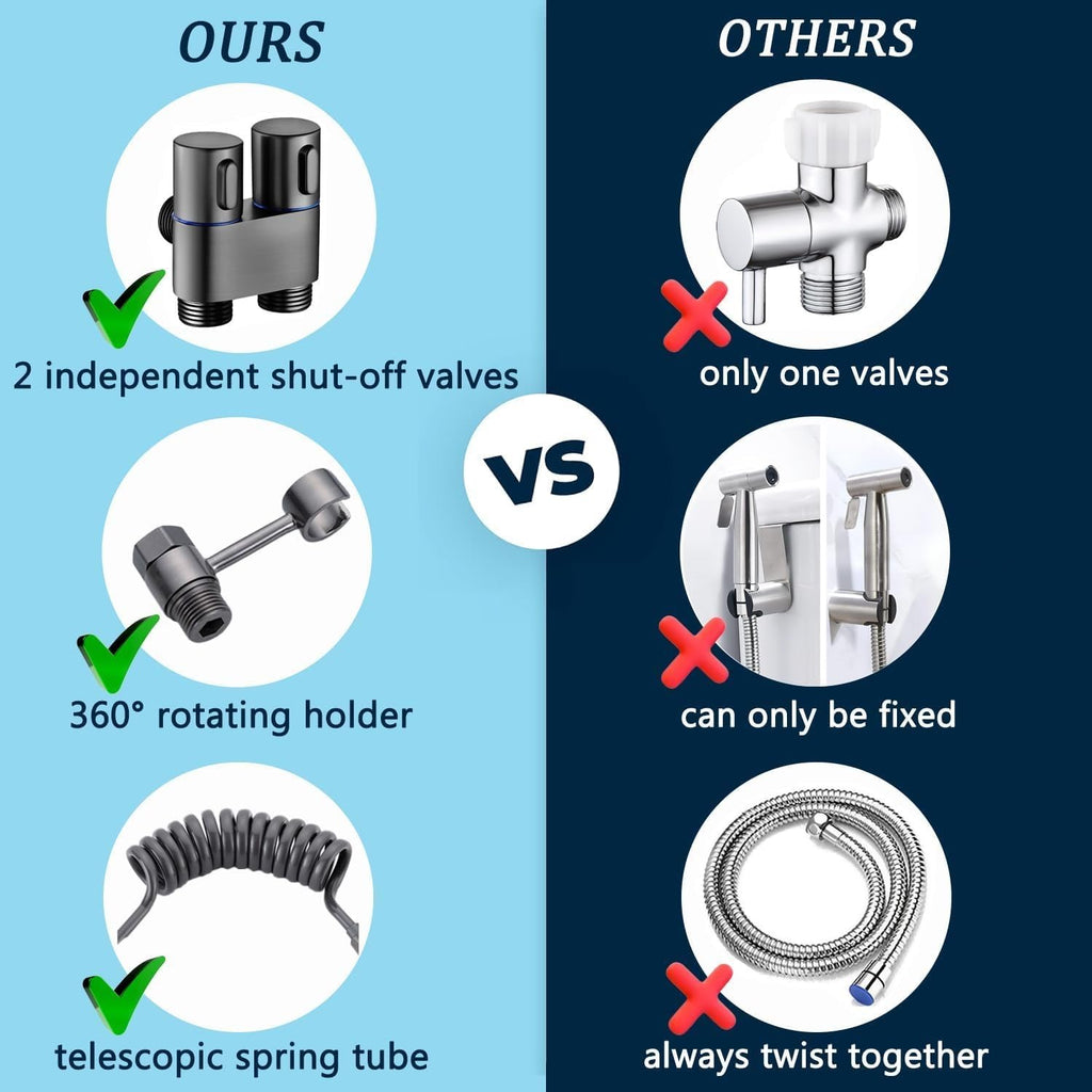 Handheld Toilet Bidet Sprayer with Dual Mode Pressure Control for Toilet Cleaning and Bathroom Use