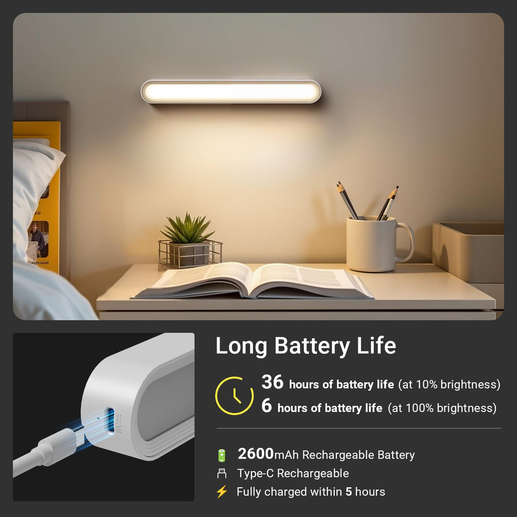 Rechargeable Magnetic Mirror Light with Adjustable LED Design for Closet and Vanity Use