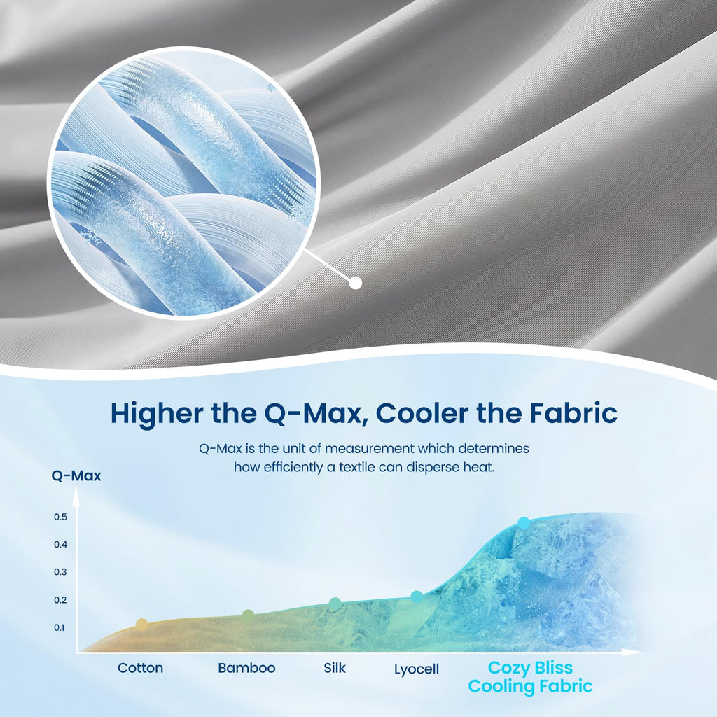 Dual Sided Cooling Comforter with Lightweight Silky Fabric for Summer Sleep and Travel Use