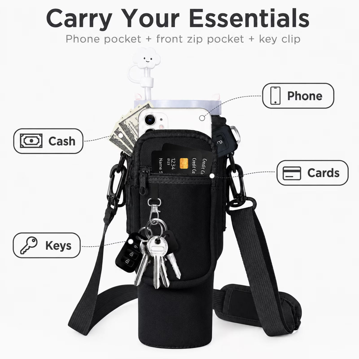 Water Bottle Carrier Bag with Adjustable Strap and Phone Pocket for 40oz Handled Tumblers